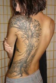 modèle de tatouage grand arbre style portrait noir grand gris portrait fille 75663 - modèle de tatouage dos réaliste noir tigre