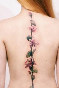 model i tatuazhit shumë të bukur të trëndafilave me lule