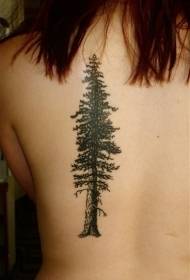 kumashure spruce muti uri nyore tattoo maitiro