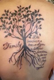 Volver familia árbol grande y patrón de tatuaje de letra