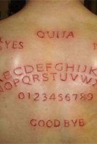 modello di tatuaggio alfabeto inglese di carne tagliata indietro