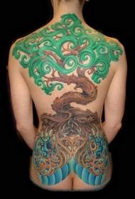 ritornu simbolicu mudellu di tatuaggi di albero