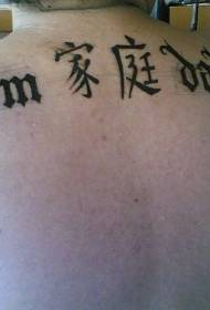 terug pictografische Chinese karakters en Engelse alfabet tattoo patroon