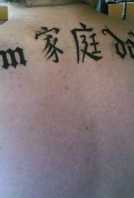 Volver caracteres chinos pictográficos y patrón de tatuaje alfabeto inglés