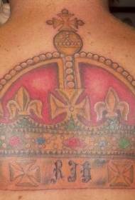 krono koloro reen tatuaje ŝablono