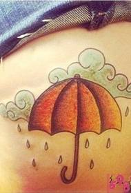 wzór tatuaż osobowości parasol dziewczyna