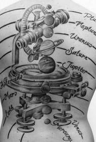 Natrag Mikroskop i Letter Solar Tattoo Pattern