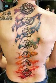 da kyawawan launuka masu kyakykyawan zane mai taken Hindu