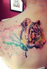 modello di tatuaggio testa di tigre stile acquerello posteriore