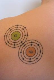 bakfärgade kemiska element tatuering mönster