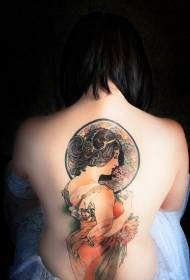 indietro Modello di tatuaggio dipinto grazioso ritratto di donna