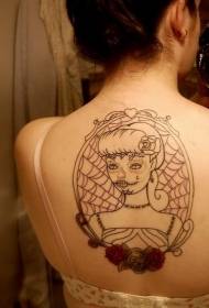 zurück Rose Spinnennetz und Tod Mädchen Tattoo-Muster