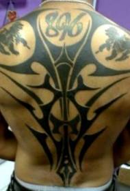 tukang simbol suku hideung nganggo pola tato sato