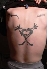 uomini Indietro modello di tatuaggio di figura umana