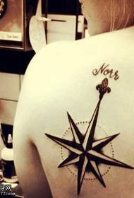 Back Personality Compass Tattoo Pattern