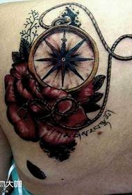 zréck Kompass Tattoo Muster