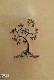 бозгашт Намунаи Tatto Tree