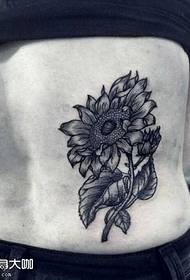 Pola Tato Sunflower