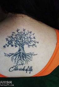 Back Tree of Life Letter Tattoo Pattern