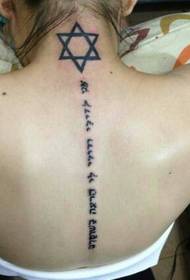 dawo da karamin Sanskrit tattoo