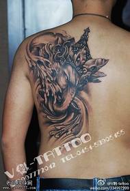 Modela Tattoo Meteorolojî ya Lucky Gate