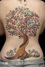 mudellu di tatuaggi di albero