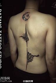 Szkielet Klasyczny wzór tatuażu totem