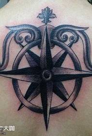 Patrún Tattoo Ar Ais go Compás