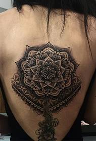 Daidaitaccen tsarin kwaikwayo na tattoo Van Gogh