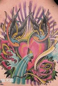 pola tattoo spit bali