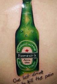 啤酒瓶紋身圖案