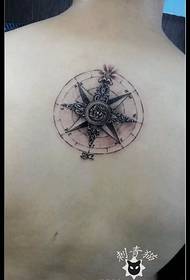 Modello tatuaggio bussola posteriore
