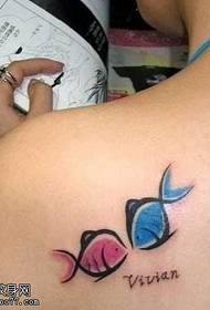 Kudzoka kudiki Nyoro Nyowani Pisces Tatoo Pato