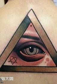 modello del tatuaggio dell'occhio posteriore