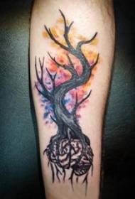 树图腾纹身 男生手臂上树图腾纹身图片