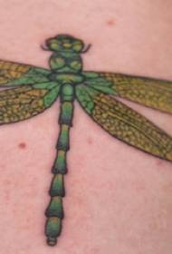 Arm tattoo material