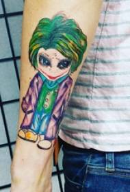 Arm tattoo slika risanka risanka klovna tattoo slika na moški roki