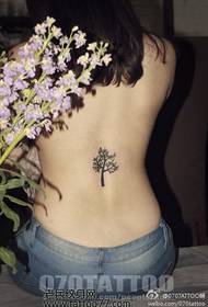 Hermoso patrón de tatuaje de árbol de tótem de espalda
