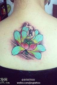 Modello di tatuaggio colorato loto meditazione