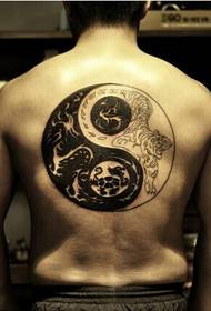 buachaillí ar ais pictiúr malartach tattoo gossip tíogair