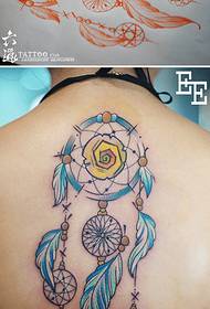 acha anụnụ anụnụ mara adụ ikuku akara ụkwụ Tattoo ụkpụrụ