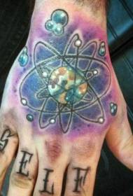 Mano malantaŭen kolora retro stilo de atomo kaj planeda tatuaje