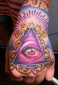 Hand back color god eye low tattoo tattoo