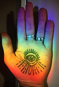 Uzorak tetovaže dlana