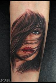 Le opere di tatuaggi classici europei e americani godono di 74