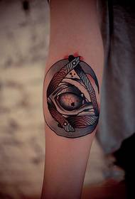 Immagini creative del tatuaggio di modo dell'occhio del triangolo del polso