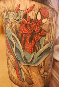 Arm Spider Tattoo Pattern Picture (tatuaggio)