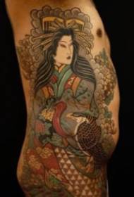 9 starých tradičných vzorov tetovania na polovičné brnenie