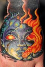 Wzór tatuażu z powrotem: wzór tatuażu płomienia z europejskiej i amerykańskiej maski lalki duchów