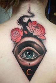 osobná skupina fotografií z tetovania očí